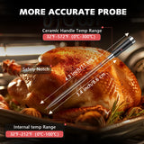 NNEOBA Wireless Bluetooth Meat Thermometer – Digital BBQ & Grill Thermometer with Waterproof Probes