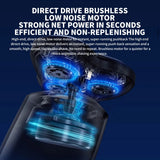 NNEOBA S700 Portable 3-Head Electric Shaver for Men
