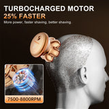 NNEOBA USB Rechargeable 7D Floating Head Shaver