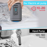 NNEOBA Electric Air Pump Portable