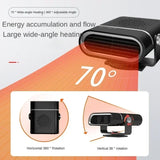 NNEOBA 4-in-1 24V Car Heater and Defroster