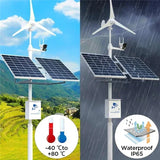 NNEOBA Portable Solar Panel Generator (600W)