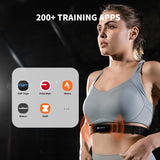 NNEOBA Rechargeable Heart Rate Monitor Chest Strap Bluetooth Black