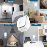 NNEOBA Portable Mini Air Purifier