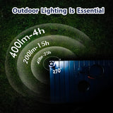 NNEOBA PUMP 17 Brushless Air Pump with LED Inflatior & Deflator