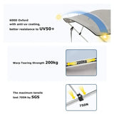 NNEOBA Bimini Top with 25mm Aluminum Tube and 600D Polyester Canvas