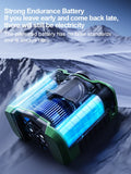 NNEOBA 8000mAh Waist Clip Fan with Digital Display