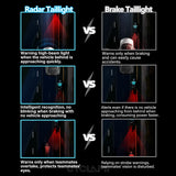 NNEOBA Smart Bicycle Radar Tail Light AI Brake Sensing Black