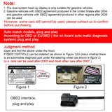 NNEOBA AD B1 HeadUp Display HUD OBD2 Speedometer Gauge Black