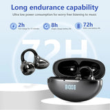 NNEOBA Open-Ear Wireless Sport Earbuds with 72-Hour Playtime