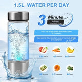 NNEOBA Hydrogen-Rich Water Bottle