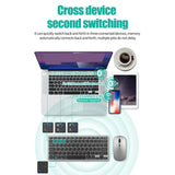 NNEOBA Dual-Mode Wireless Keyboard & Mouse Set