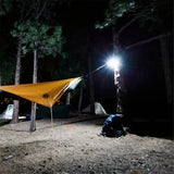 NNEOBA Super Bright LED Work Light Waterproof