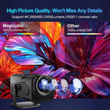 NNEOBA HY320 Mini Projector – 4K Support WiFi6 BT5.0 180° Rotatable Portable Cinema