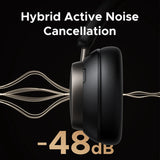 NNEOBA Wireless Over-Ear Bluetooth Headphone Black