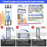 NNEOBA Hydrogen-Rich Water Bottle