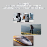 NNEOBA Portable Insulin Cooler & Medicine Fridge