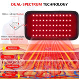 NNEOBA Infrared LED Red Light Therapy Belt Black