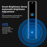 NNEOBA Bike Front Light 1500LM, 5000mAh Rechargeable LED Headlamp with Smart Sensor