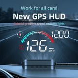 NNEOBA AD M22 GPS HUD Universal Digital Speedometer Display Black