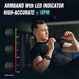 NNEOBA Heart Rate Monitor Armband Bluetooth 5.1 ANT Fitness Sensor Black