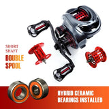 NNEOBA Ultralight Carbon Baitcasting Double Spool Reel Right-Handed Black