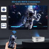 NNEOBA Portable Mini 4K Projector 1080P White