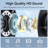 NNEOBA Wired USB Headset with Noise-Cancelling Microphone
