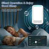 NNEOBA Portable Mini Air Purifier