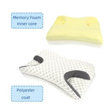 NNEOBA Odorless Contour Memory Foam Pillow Medical-Grade Support White