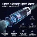 NNEOBA PUMP 17 Brushless Air Pump with LED Inflatior & Deflator