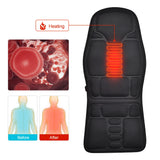 NNEOBA Heated Vibrating Chair Massager Pad for Neck & Back