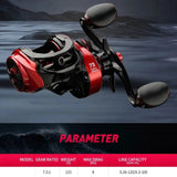 NNEOBA Fishing Reel 8kg Max Drag Right-Handed Red