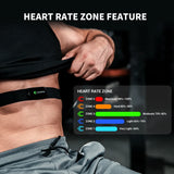 NNEOBA Rechargeable Heart Rate Monitor Chest Strap Bluetooth Black