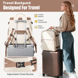 NNEOBA Vacuum Compression Travel Backpack
