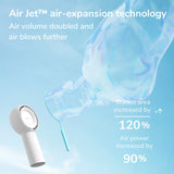 NNEOBA Handheld Turbo Fan