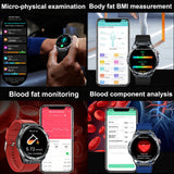 NNEOBA AI Health Smartwatch