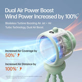 NNEOBA Portable Baby Stroller Fan