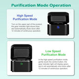 NNEOBA Smokeless Ashtray Air Purifier