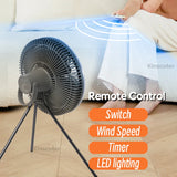 NNEOBA 10000mAh Outdoor Camping Fan