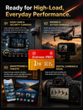 HG-Gold-1TB MicroSD Full Size Flash Memory Card V30