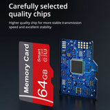 5-Pack 64MB MicroSD Memory Cards Compact Storage Cards