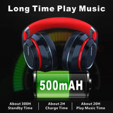 NNEOBA Over-Ear Foldable Wireless Headphone Black