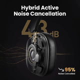 NNEOBA Wireless ANC Headphones 43dB Noise Cancelling Hi-Res LDAC