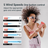 NNEOBA Handheld Turbo Fan