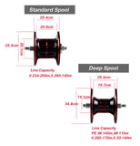 NNEOBA 9BB Baitcasting Fishing Reel with Spare Spool Black