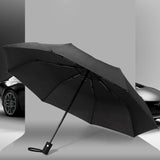 NNEOBA Portable Folding Car Umbrella–Automatic Sunshade Black