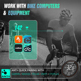 NNEOBA Bluetooth And ANT+ Heart Rate Sensor Armband Ultra-Light Fitness Monitor Black
