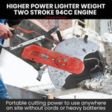 NNEMB 400mm Professional Concrete Demolition Saw 94cc 2-Stroke, Wet and Dry Demo Cutting, 16' Diamond Blade, Anti-Vibration System