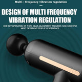 Adjustable Mini Electric Massage Gun With Usb Charging And Three-Speed Vibration-1915196592131018757